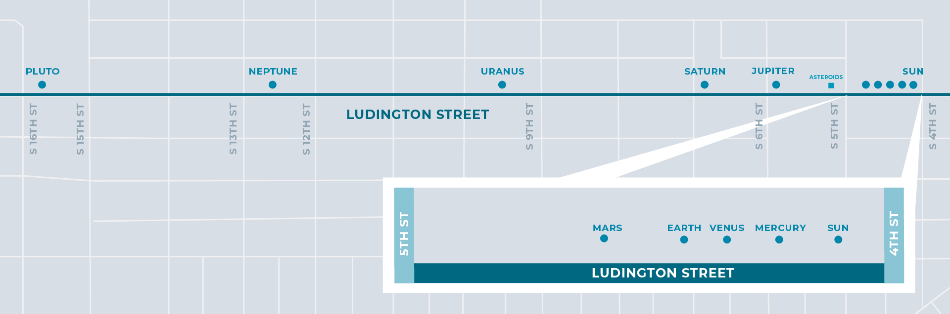 map of the planet locations in downtown Escanaba